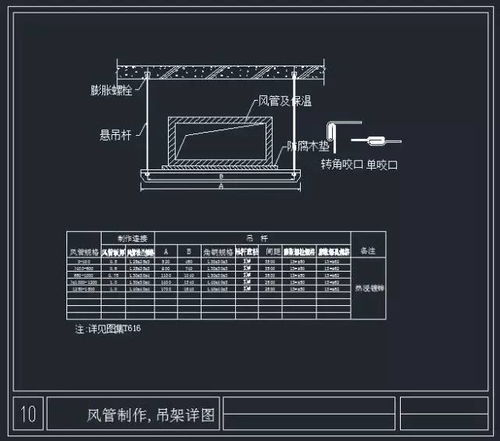 35張暖通施工節點大樣圖,看完明白了
