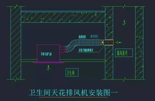 35張暖通施工節點大樣圖,看完明白了
