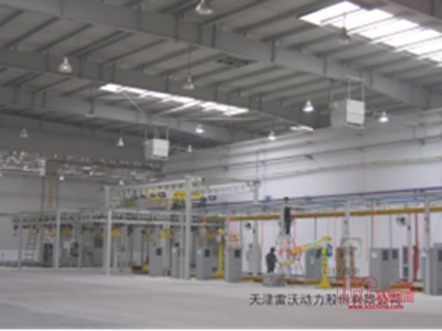 高大空間專用節(jié)能空調(diào)系統(tǒng)技術(shù)應(yīng)用